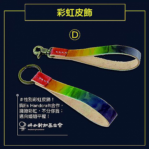 方案四｜月捐1000元：ABCD擇二