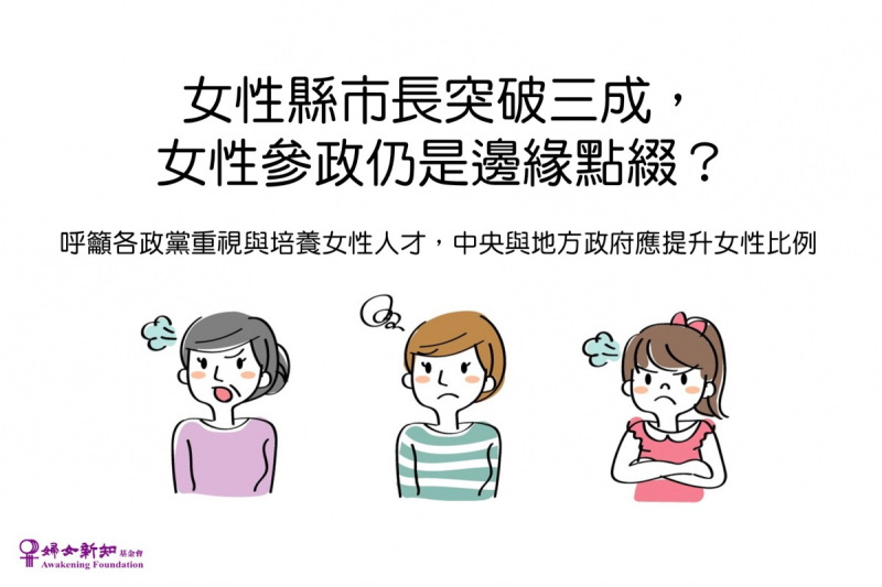 聲明 女性縣市長突破三成 女性參政仍是邊緣點綴 呼籲各政黨重視與培養女性人才 中央與地方政府應提升女性比例 婦女新知基金會 聲明 女性縣市長突破三成 女性參政仍是邊緣點綴 呼籲各政黨重視與培養女性人才 中央與地方政府應提升女性比例 婦女新知基金會