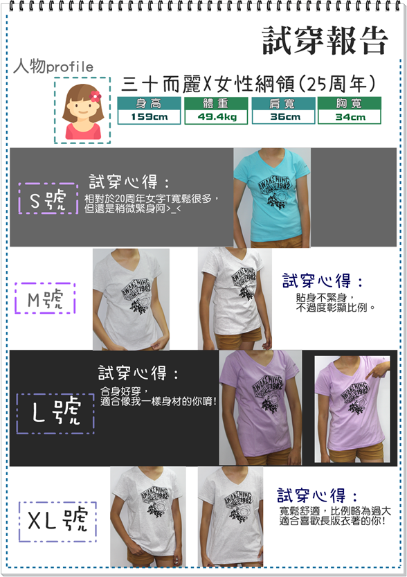 完整試穿 心得二二.png