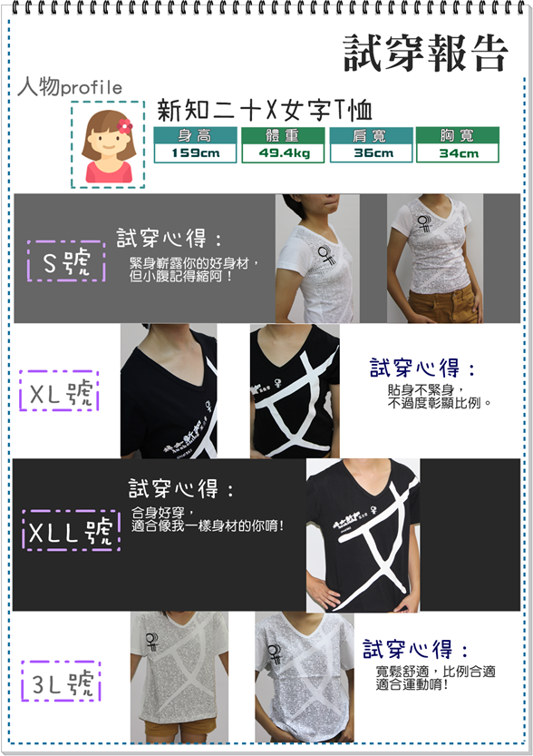 完整試穿心得一一.png
